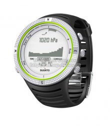 CORE, Suunto