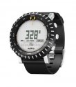 CORE, Suunto