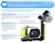 YS-17 UNIVERSAL LIGHTING PACKAGE, Sea & Sea
