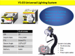 YS-03 UNIVERSAL LIGHTING SYSTEM, Sea & Sea